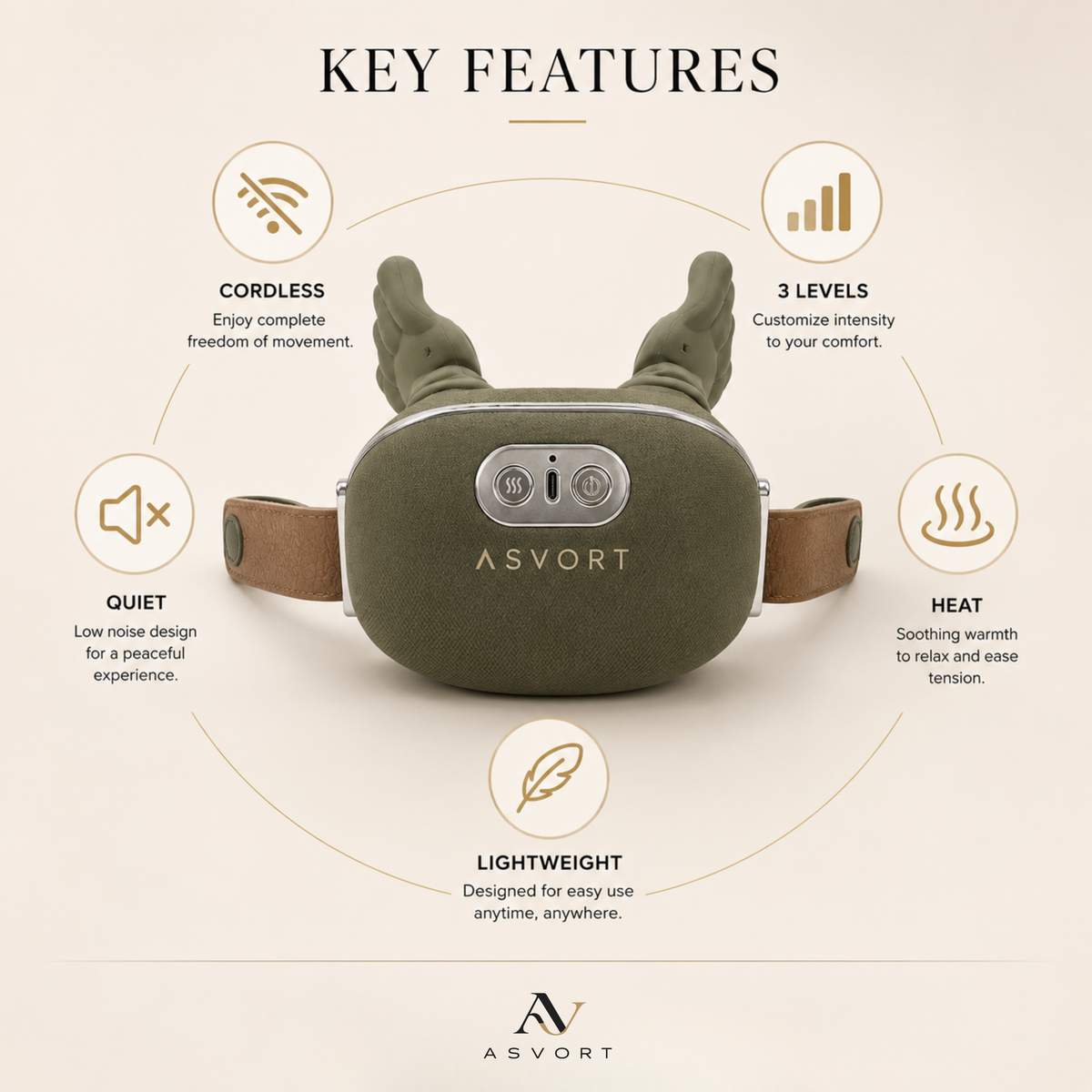 ASVORT™ Neck & Shoulder Massager – Heat & Massage