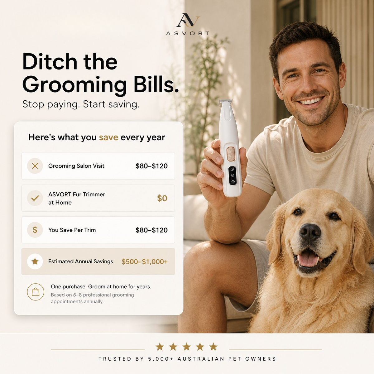 ASVORT™ Pet Grooming Trimmer