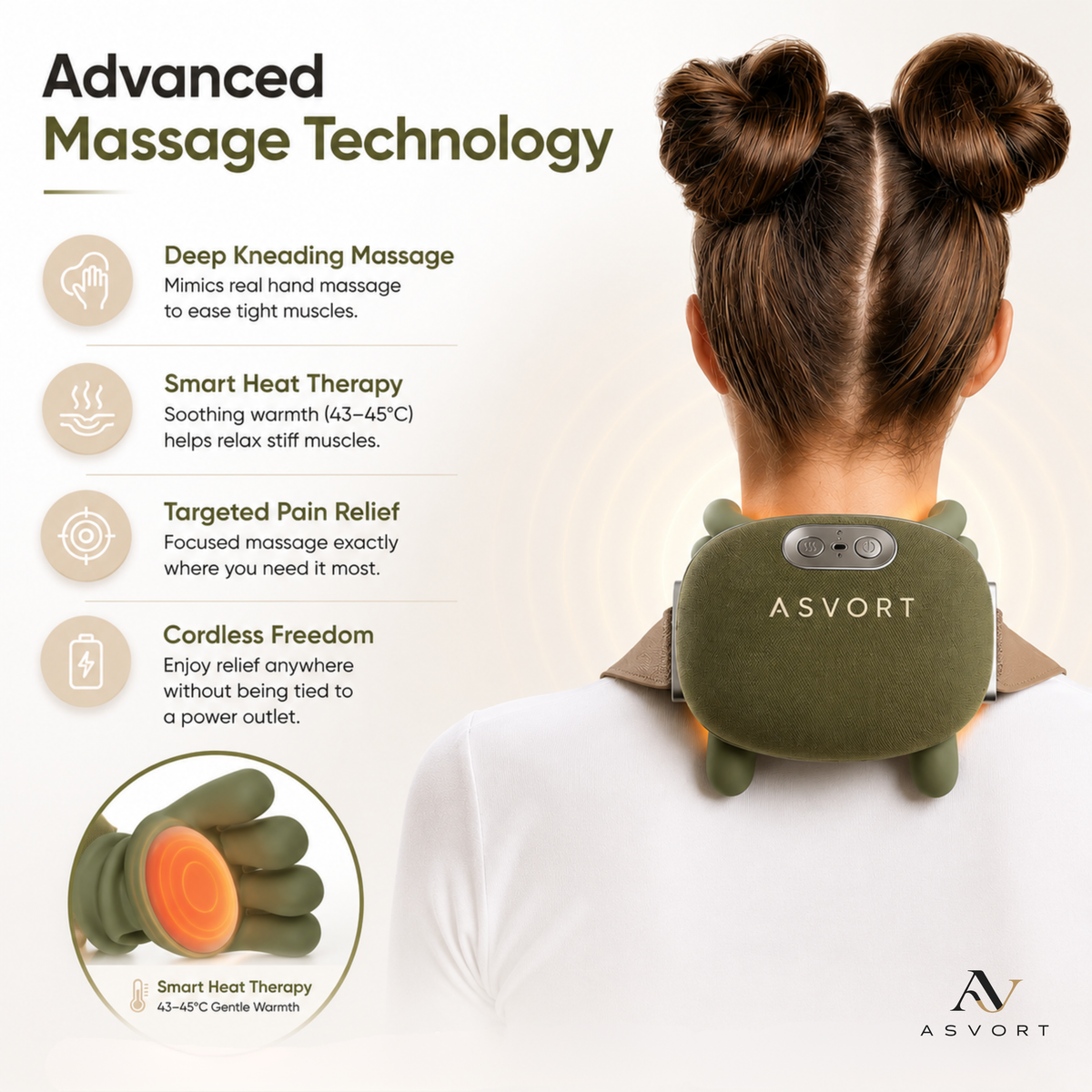 ASVORT™ Neck & Shoulder Massager – Heat & Massage