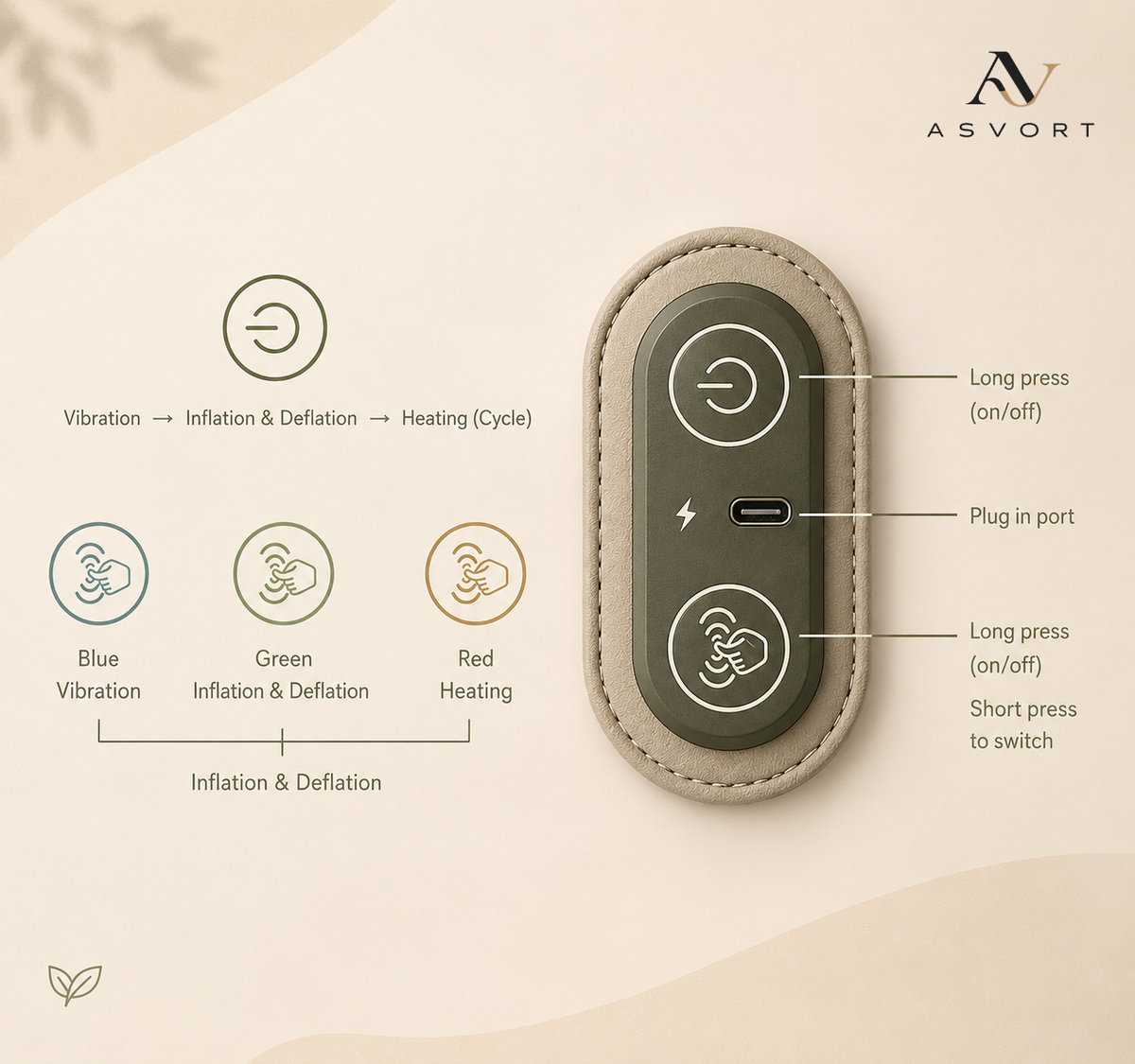 ASVORT™ 3-in-1 Heated Massage Pillow