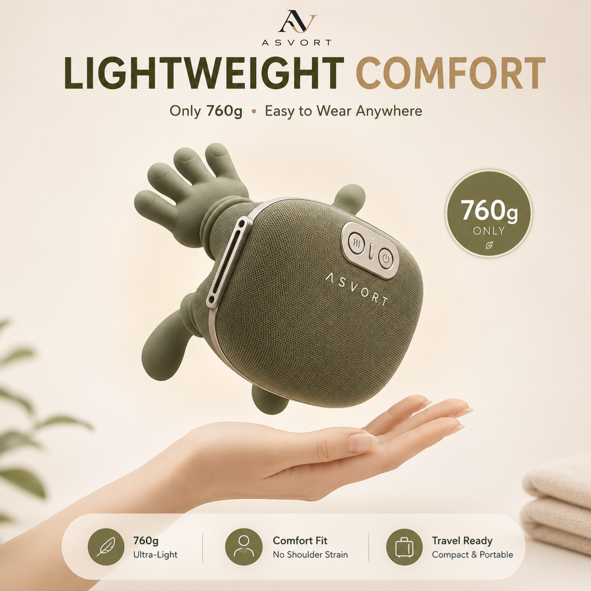 ASVORT™ Neck & Shoulder Massager – Heat & Massage