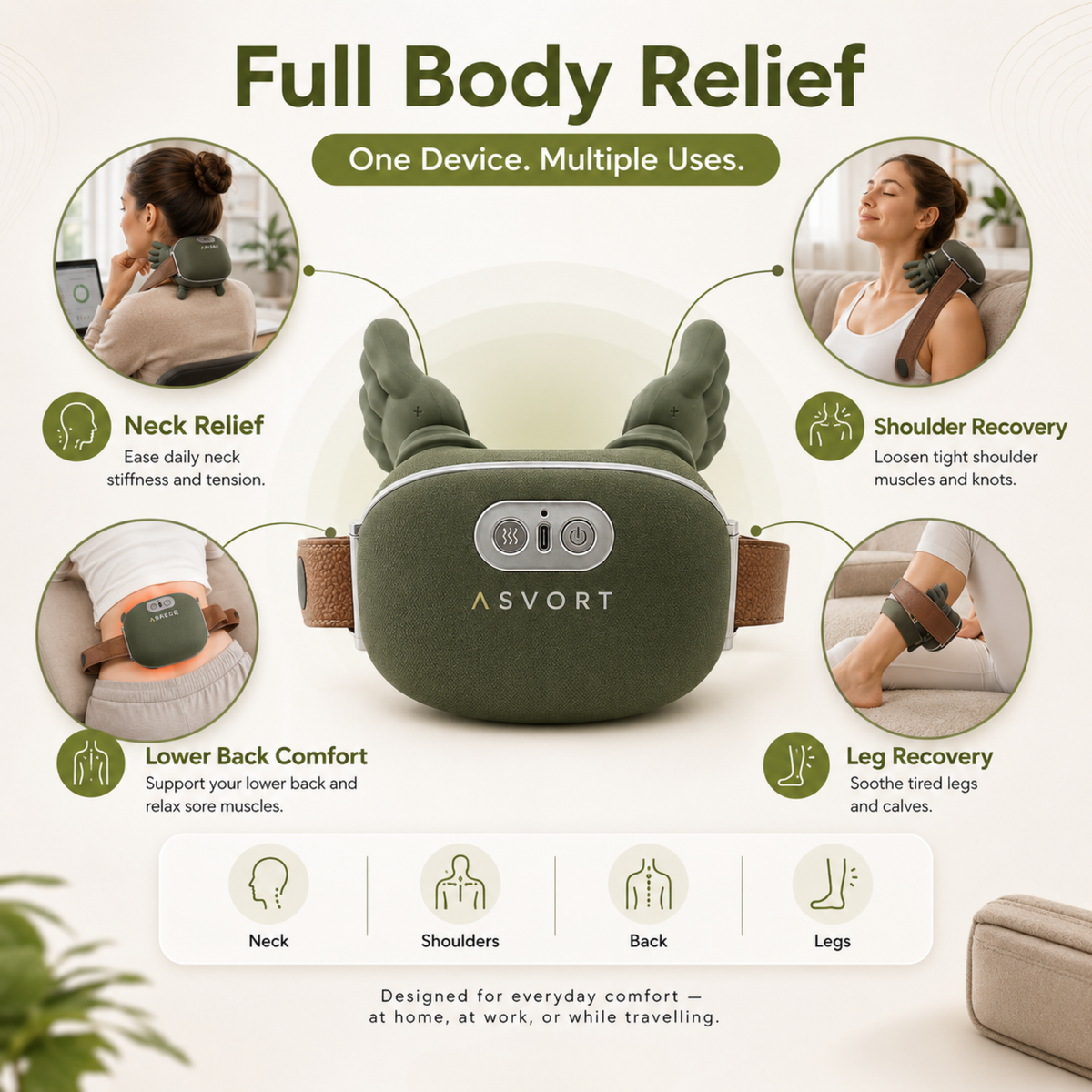 ASVORT™ Neck & Shoulder Massager – Heat & Massage