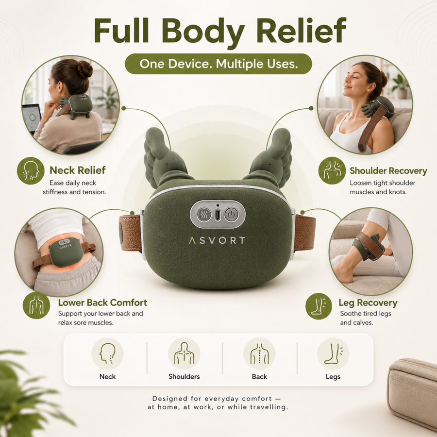 ASVORT™ Neck & Shoulder Massager – Heat & Massage